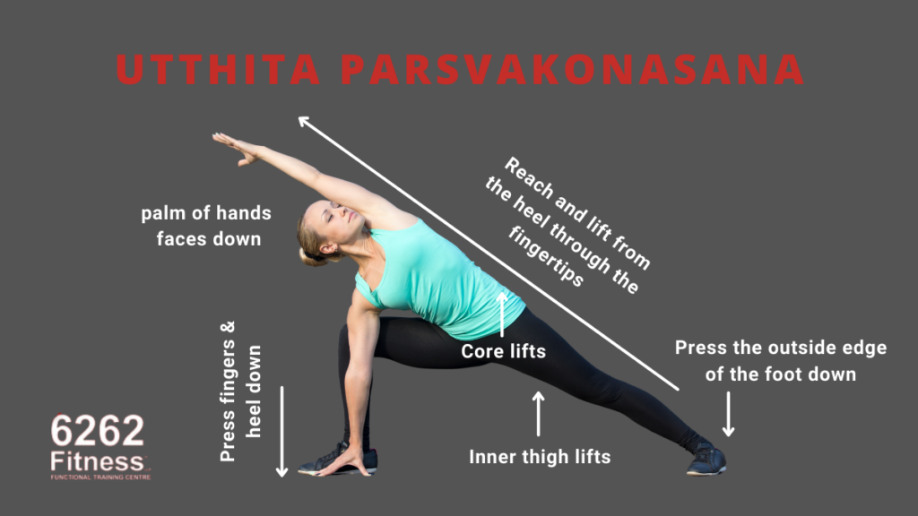 utthita parsvakonasana step by step guide